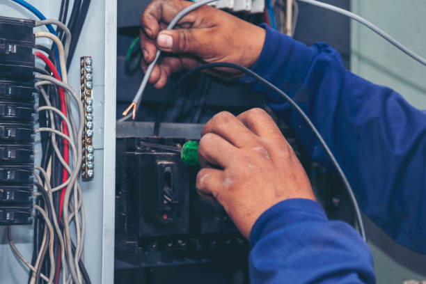 Reliable TX Electrician Solutions